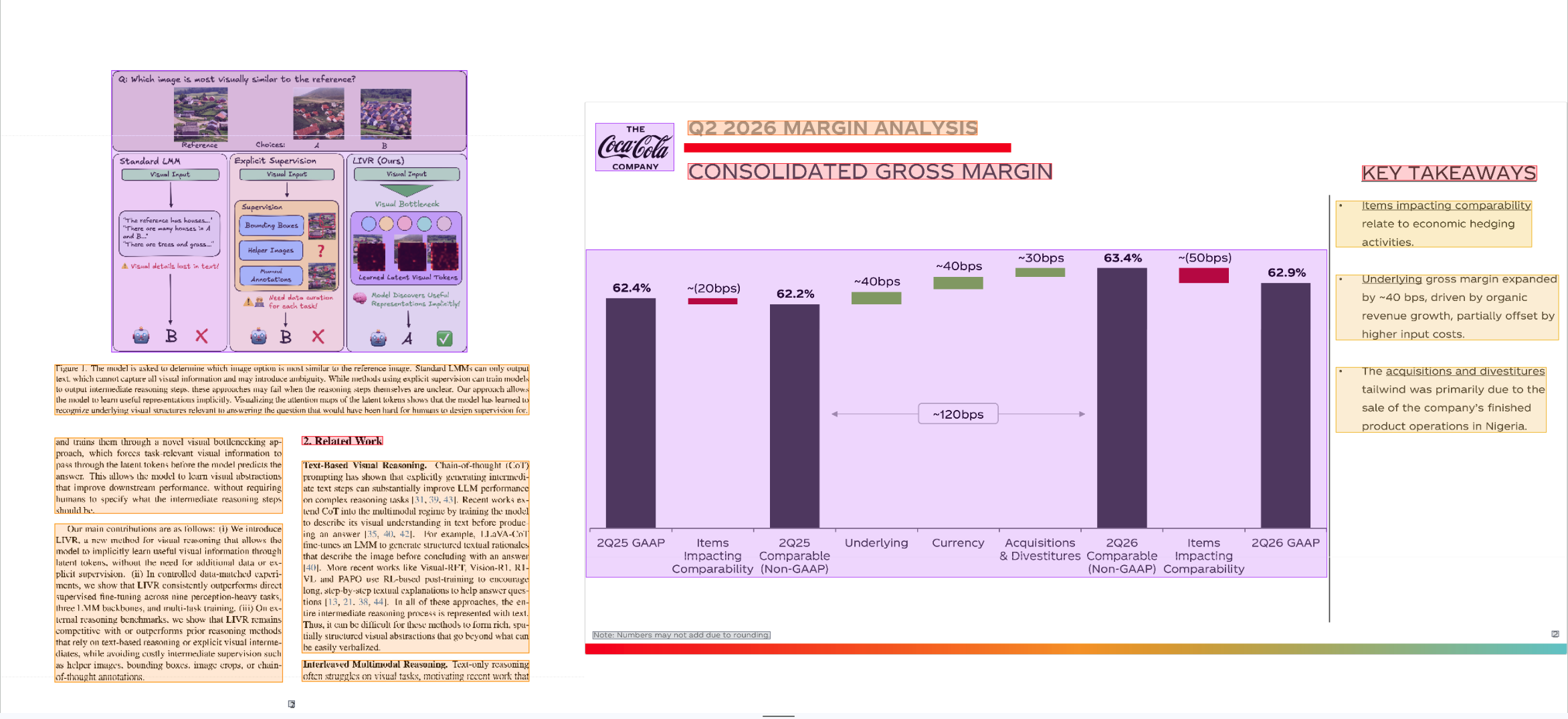 Here, the purple boxes represent figures. They can take on a multitude of different forms!